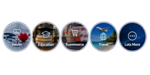 Digital Solutions for Industries