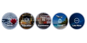 Digital Solutions for Industries