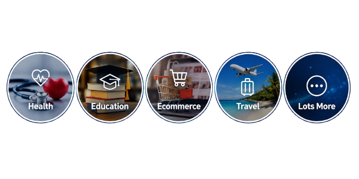 Digital Solutions for Industries