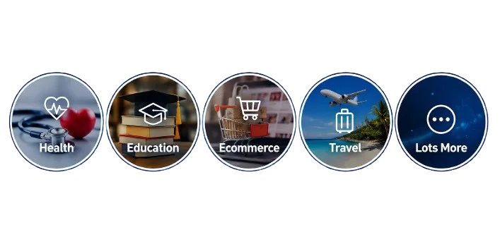 Digital Solutions for Industries